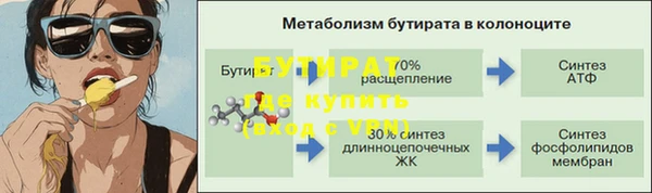 молекула духа Володарск
